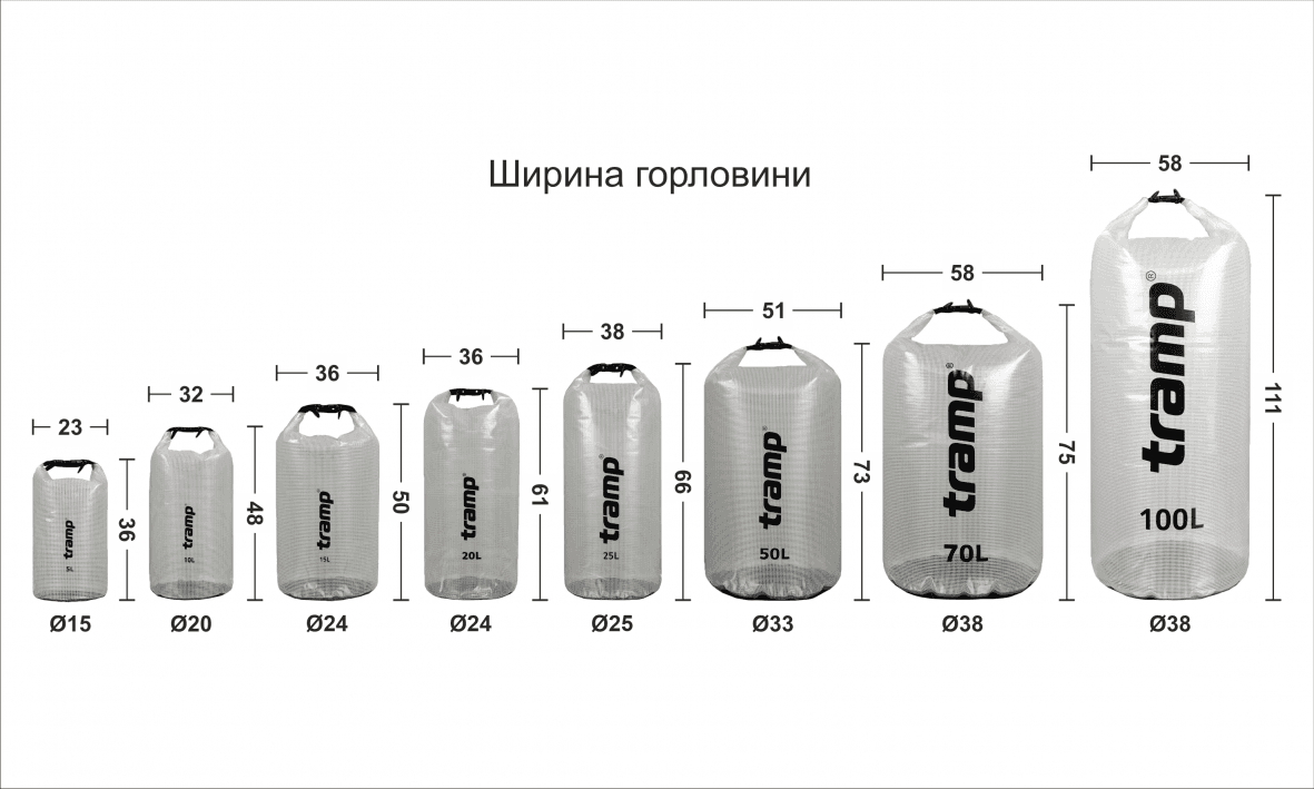 Гермомішок TRAMP PVC transparent 100л UTRA-109 — 4
