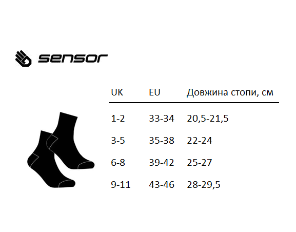 Шкарпетки Sensor Treking Merino black-grey 1065674, SU41TM-black-grey-9-11 — 4