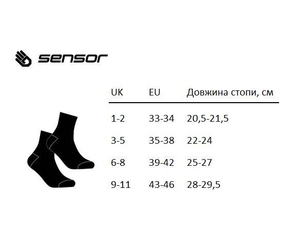 Шкарпетки Sensor Expedition Merino deep blue 20200067, SU41EM-deepblue-9-11 — 3