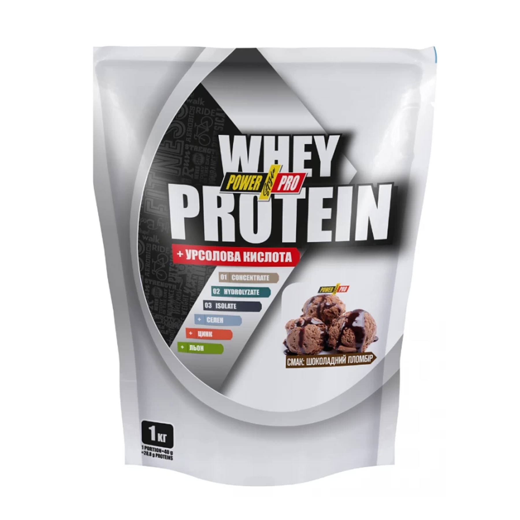 Power Pro, протеїн Chocolate Ice Cream, 1000 г